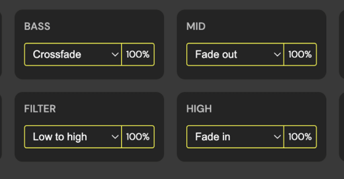 Use all of the transition techniques