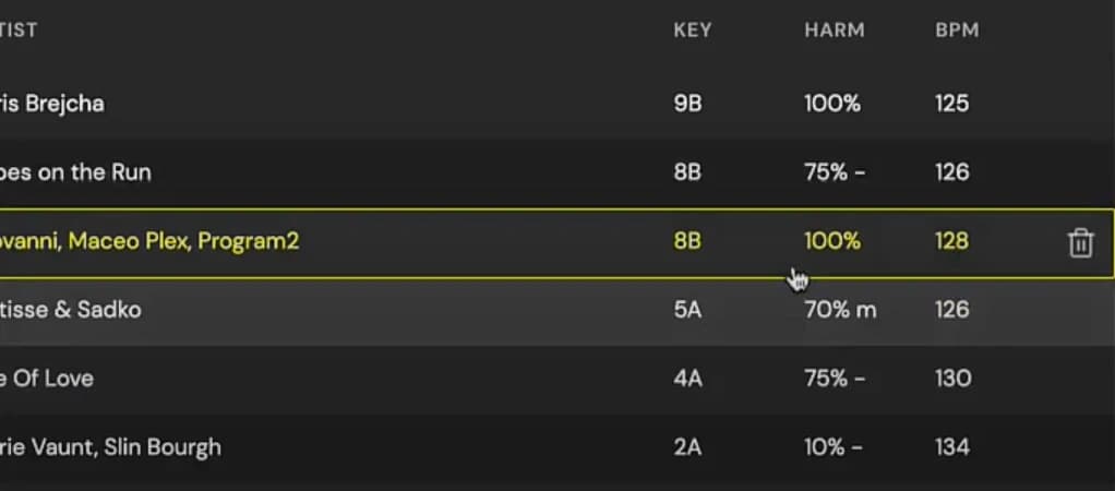 DJ.Studio Keys and Compatabilities