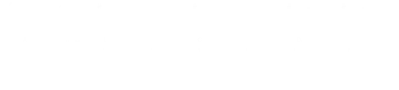 Key signatures chart