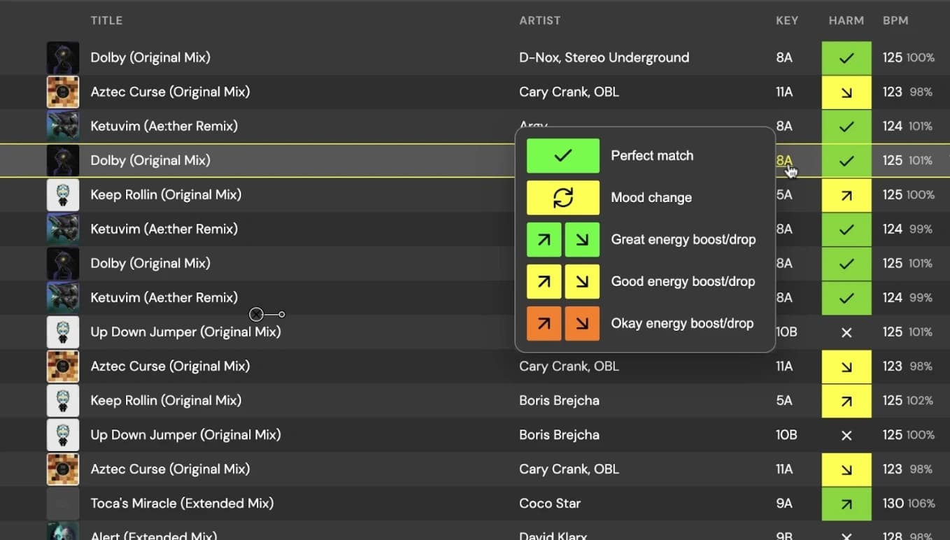 Color coding to show harmonic compatibility