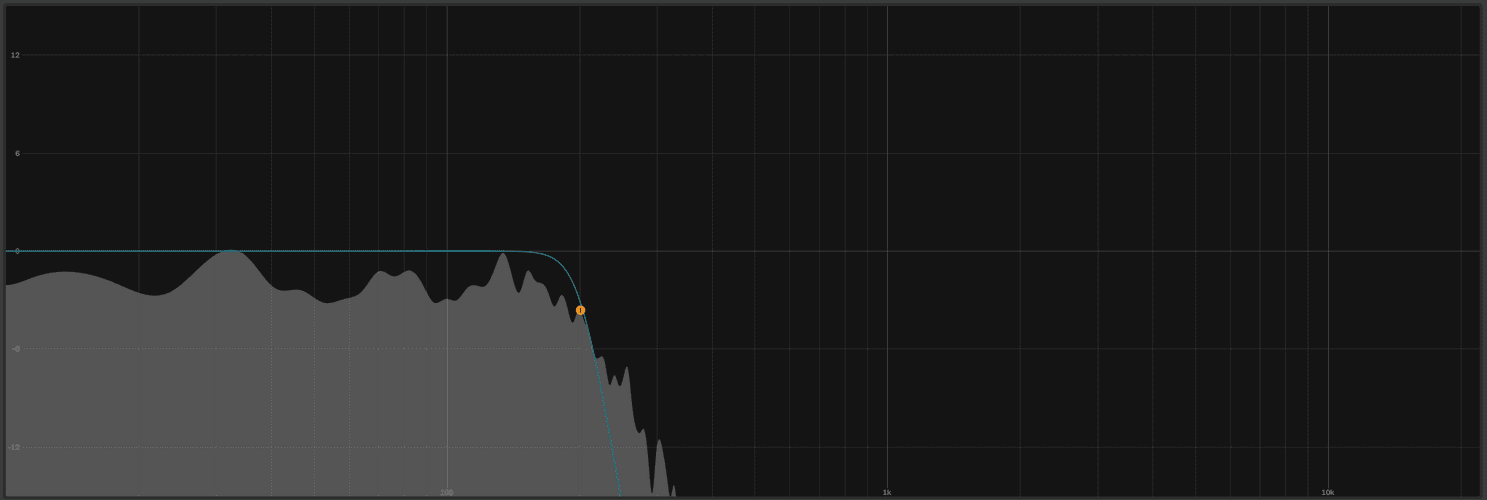 Low frequency