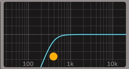 high-pass filter (HPF)